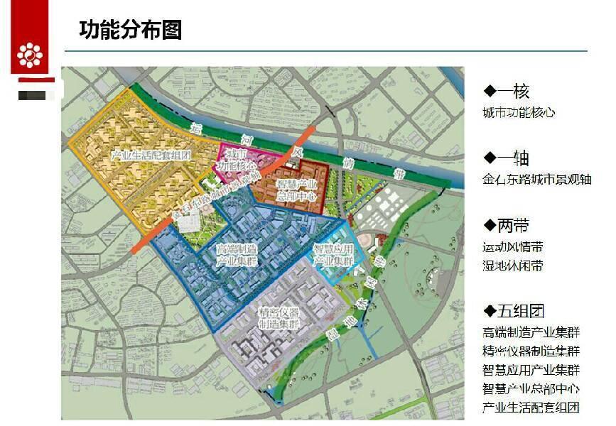 (出售)滨河新城位于无锡市梁溪匙 土地 3520000平米