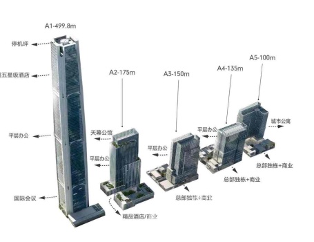 江北新区核心 地下城 地标建筑 绿地金茂国际金融中心甲级写字楼